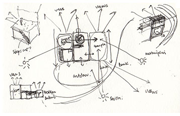&nbsp;| NYLA HUSSAIN ARCHITECTS